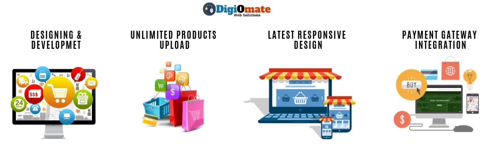 best eCommerce website development company in delhi