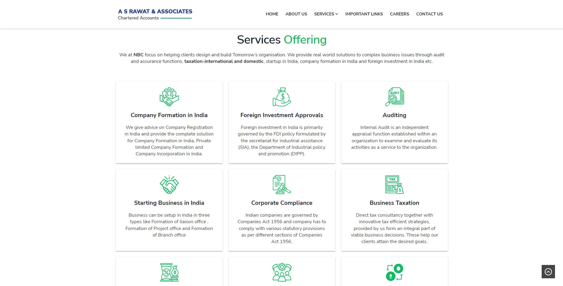 AS RAWAT & ASSOCIATES